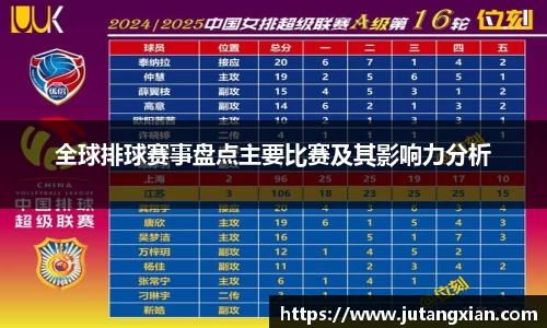 先锋2娱乐