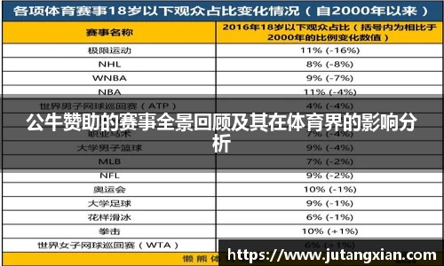 先锋娱乐